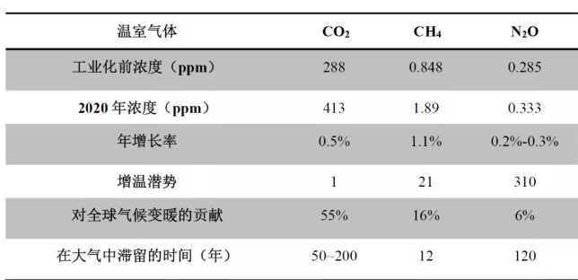 截图20220119141119.png